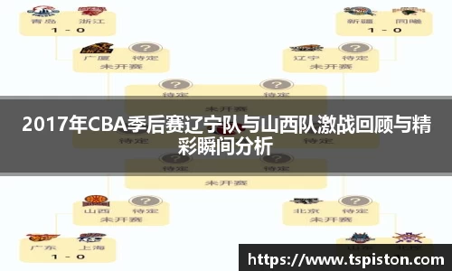 必一2017年CBA季后赛辽宁队与山西队激战回顾与精彩瞬间分析